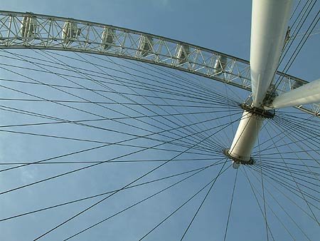London Eye