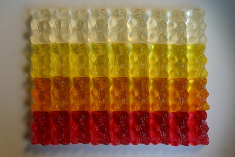 Gummy bear garrison