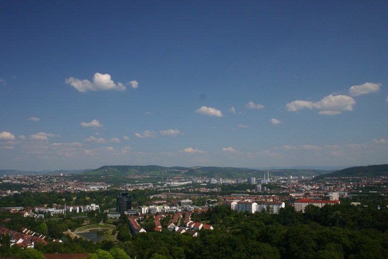 Aussicht