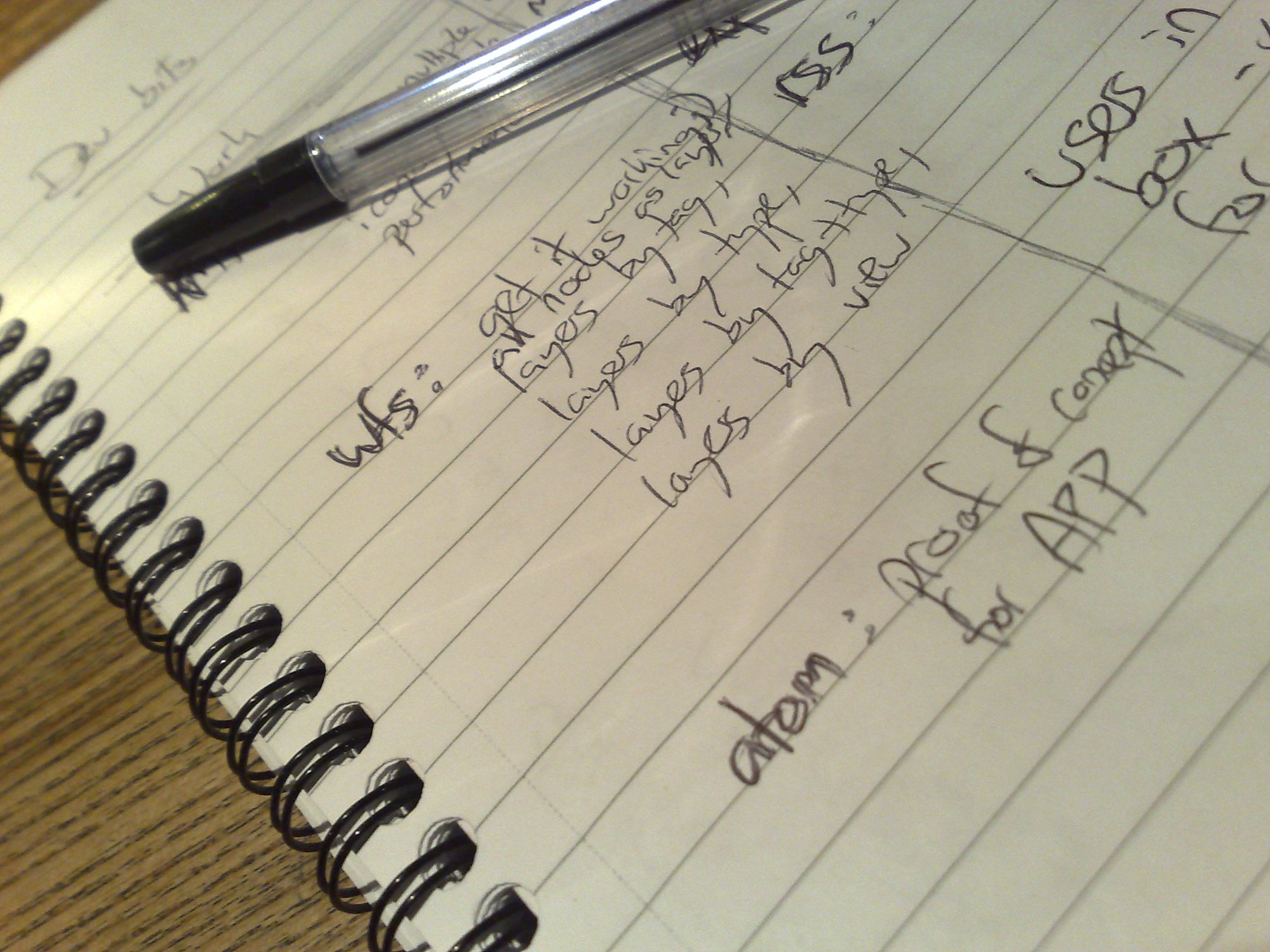 Scrawlings of things to work on